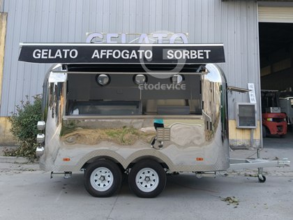 Why Choose ETODEVICE